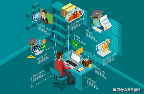 端午將至,用一個(gè)工具實(shí)現(xiàn)您想要的營(yíng)銷(xiāo)活動(dòng)需求